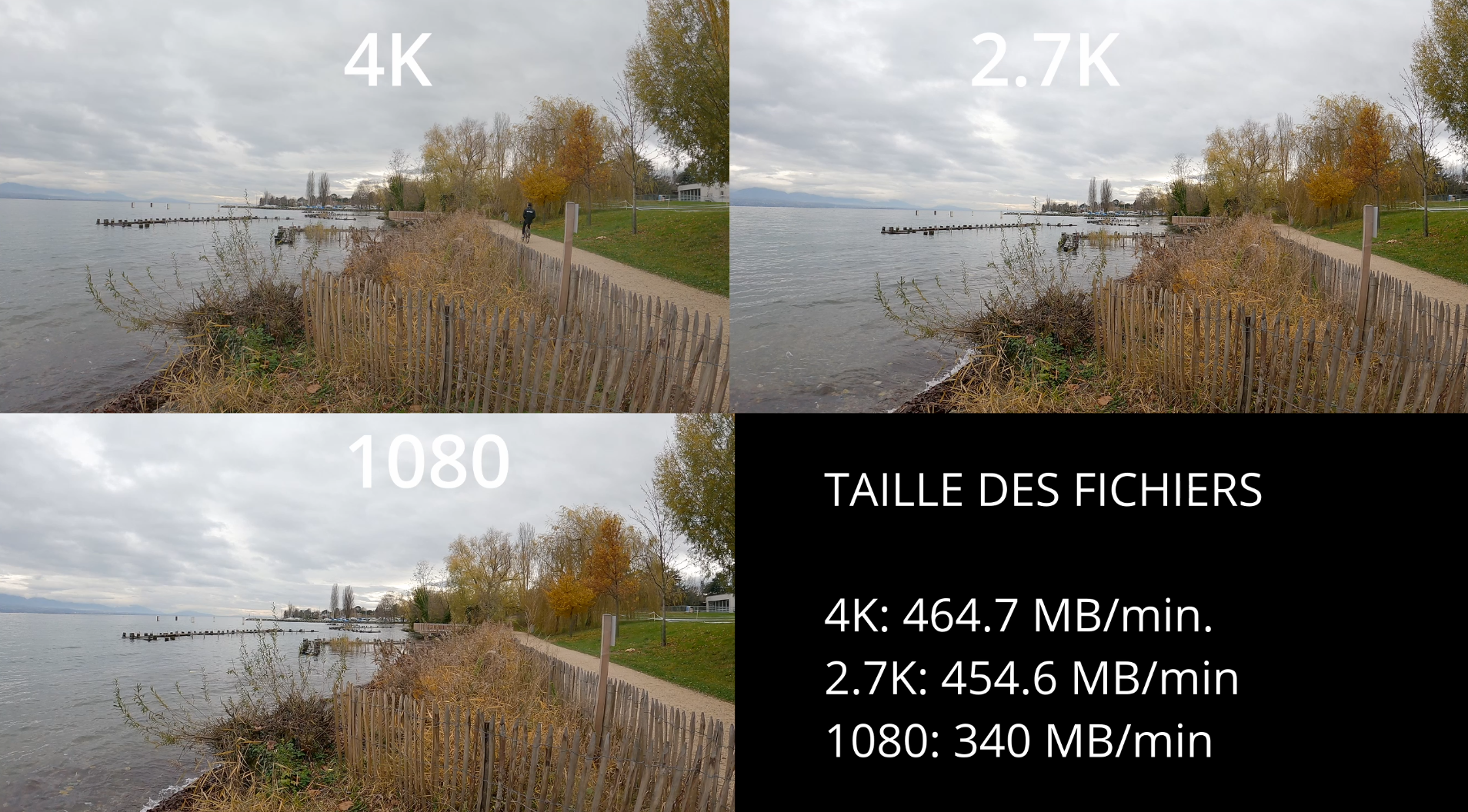 trois montages